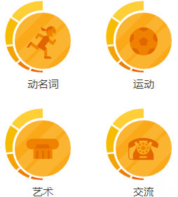 中国进口的美国商品正被他国替代 美国进口订单出现崩溃迹象，大豆协会主席发出警告