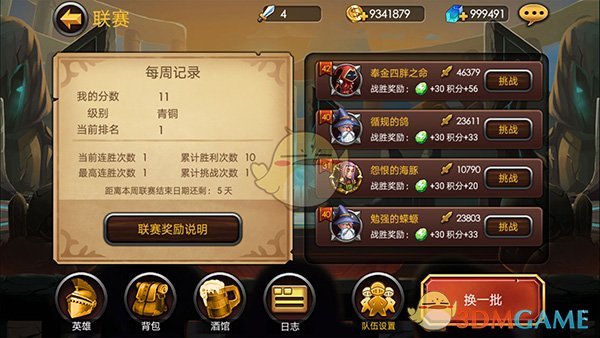 2025 五一档新片电影总票房突破 3 亿，如何评价这一成绩？你看好哪部电影能获得好成绩？